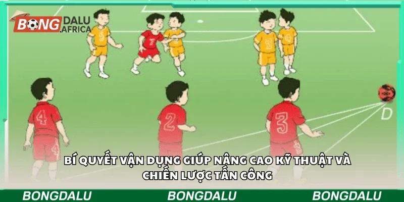 Bí quyết vận dụng giúp nâng cao kỹ thuật và chiến lược tấn công