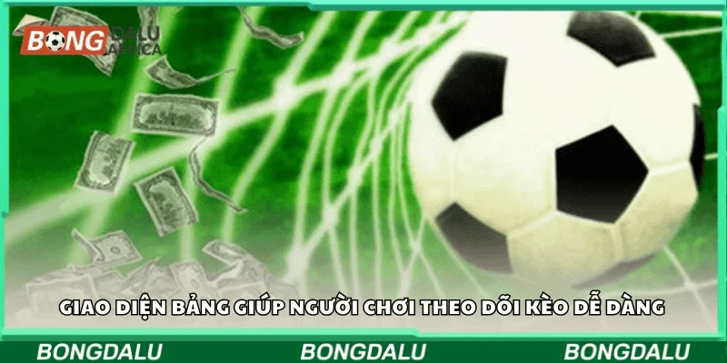 Giao diện bảng giúp người chơi theo dõi kèo dễ dàng