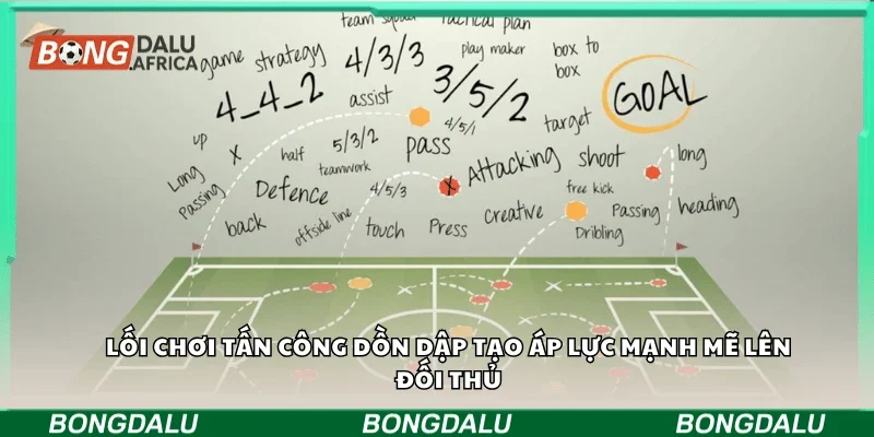 Lối chơi tấn công dồn dập tạo áp lực mạnh mẽ lên đối thủ