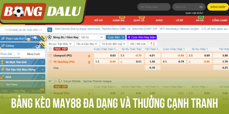 Bảng kèo May88 đa dạng và thưởng cạnh tranh