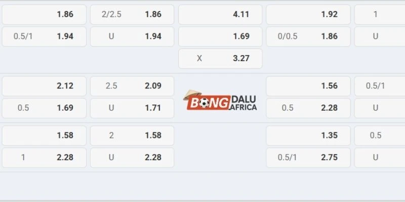 Dự đoán kèo trận Việt Nam vs Hàn Quốc