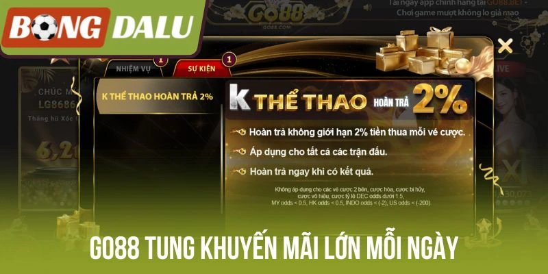 Sự kiện quà tặng kinh điển tại Go88