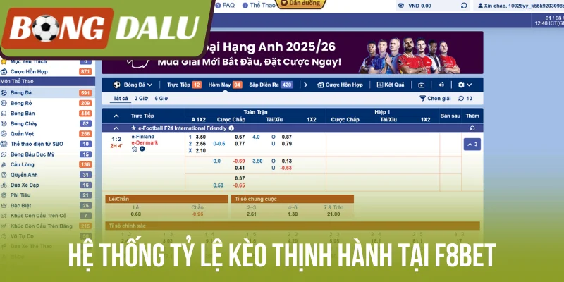 Hệ thống tỷ lệ kèo thịnh hành tại F8bet