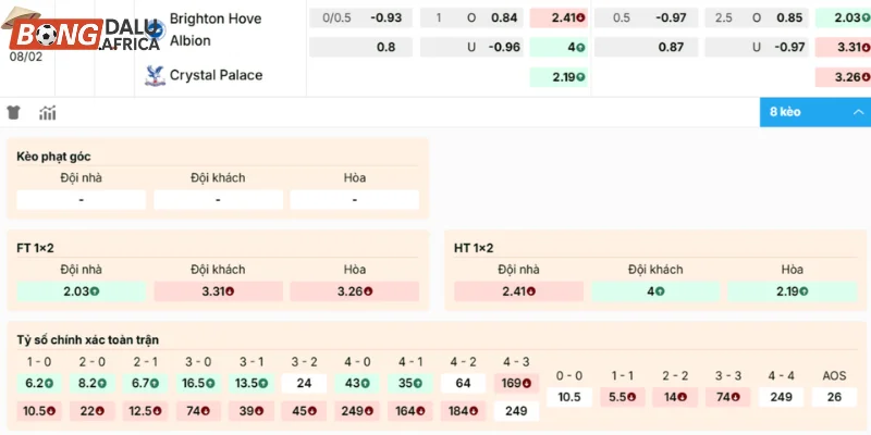 Chọn cửa sáng vào tiền cho cặp trận giữa Brighton vs Crystal Palace 