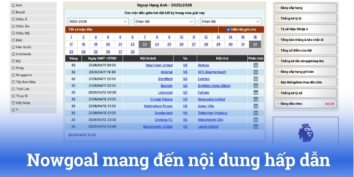 Nội dung nổi bật khi tham gia Nowgoal